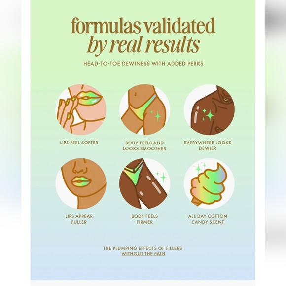 Truly Beauty Iconic Unicorn Fruit 6 Piece Set $226 Value, NWT - Picture 4 of 9